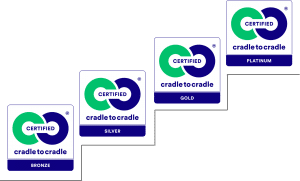 Cradle to Cradle certificeringsniveauer fra Bronze til Platin